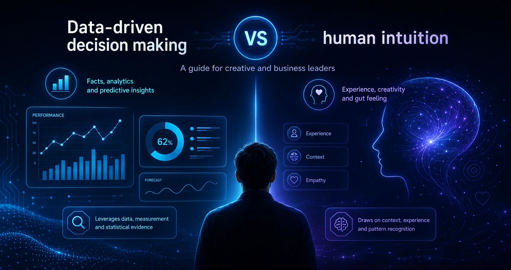 Data-driven decision making vs human intuition: A guide for creative and business leaders