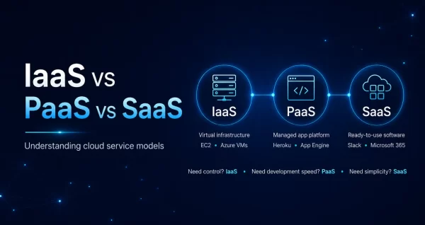 IaaS vs PaaS vs SaaS: Understanding cloud service models