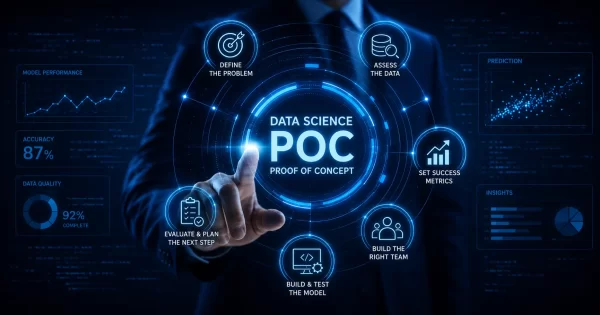 Data science proof of concept: how to plan and execute